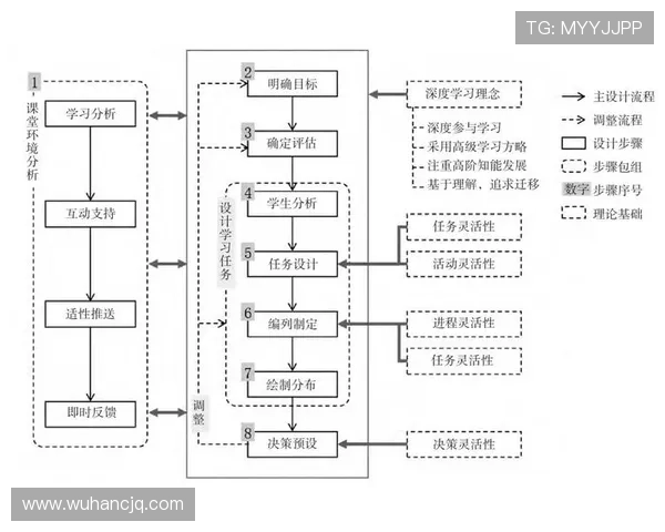 杭州网球队技术分析与战术创新的深度探讨与展望 杭州网球队技术分析与战术创新的深度探讨与展望